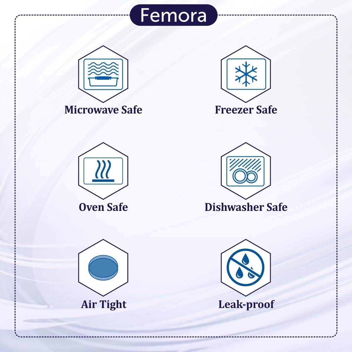 Borosilicate Glass Containers With Lid Sealed 3 pieces Square (280ml,430ml,700ml)