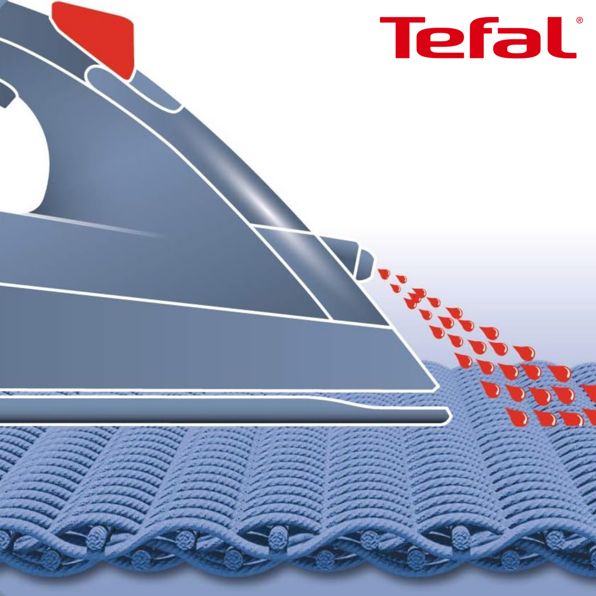 Tefal Steam Iron-1800 Watt, 200 Ml