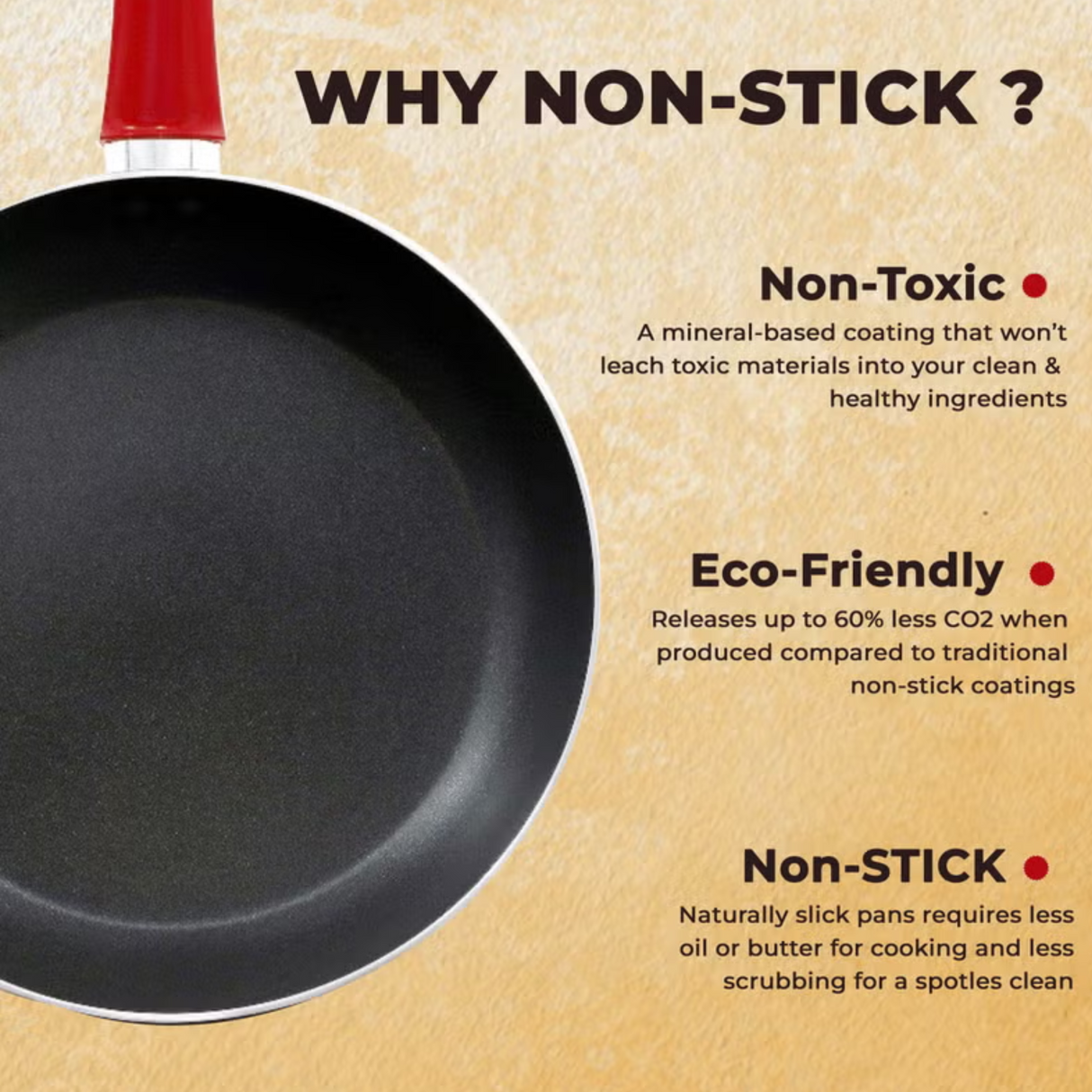 Sweet Home Non-Stick Fry Pan 20Cm SH1160